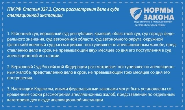 Ходатайство об истребовании доказательств по гражданскому делу