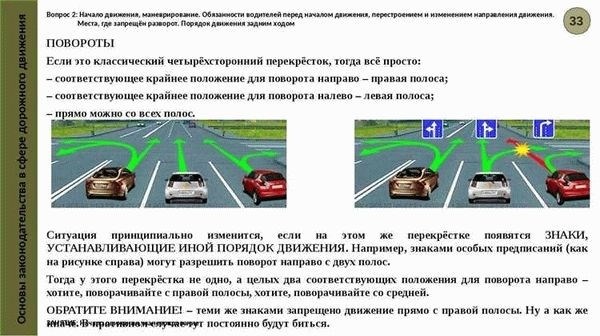 Штрафы за обгон на перекрёстке в 2025 году