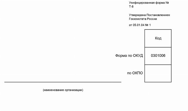 Документы для военкомата