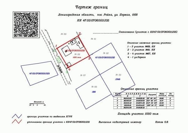 Если были обнаружены несоответствия