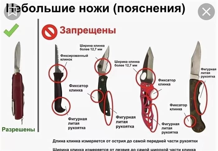 Как проверяется наличие и правильность упаковки ножей в поезде?
